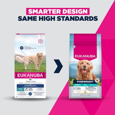 Eukanuba Special Care Overweight Adult