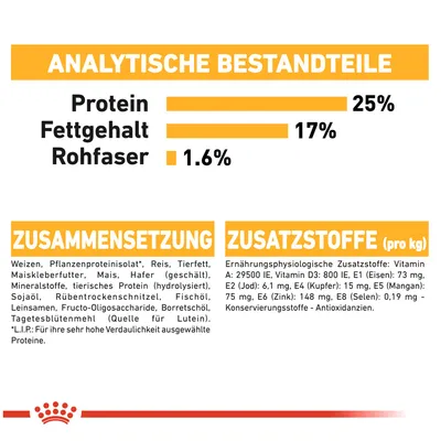 Analytische Bestandteile: Protein 25%, Fettgehalt 17%, Rohfaser 1,6%. Zusammensetzung und Zusatzstoffe wie Vitamine, Mineralstoffe, tierisches Protein, Fischöl, Antioxidanzien.