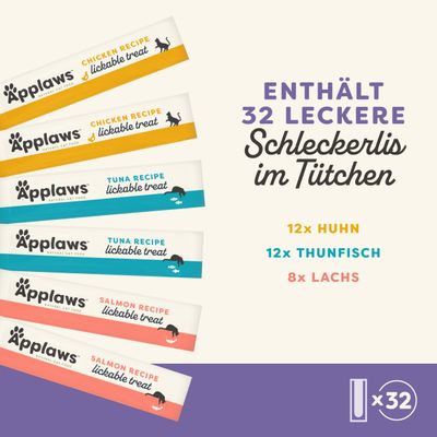 Contient 32 friandises à lécher en sachet : 12x poulet, 12x thon, 8x saumon. Applaws friandise à lécher Recette poulet, thon, saumon.