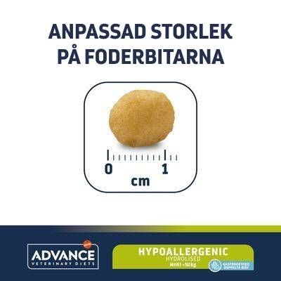 Advance Veterinary Diets Hypoallergenic Hydrolysed Mini <10kg, för hundar med foderintolerans, 2 kg påse.