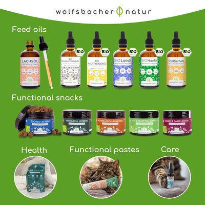 Wolfsbacher Natur Leckerli Digestion Support Dog Snacks