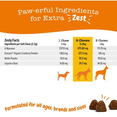 Etetési útmutató kutyáknak testsúly szerint: 1 adag 0–15 kg, 2 adag 15–30 kg, 3 adag 30 kg felett. Hozzávalók/adag: D-Mannose, áfonyapor, csalánpor, édesgyökér.