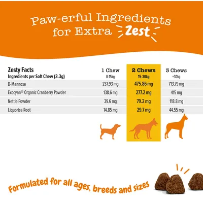 Etetési útmutató kutyáknak testsúly szerint: 1 adag 0–15 kg, 2 adag 15–30 kg, 3 adag 30 kg felett. Hozzávalók/adag: D-Mannose, áfonyapor, csalánpor, édesgyökér.