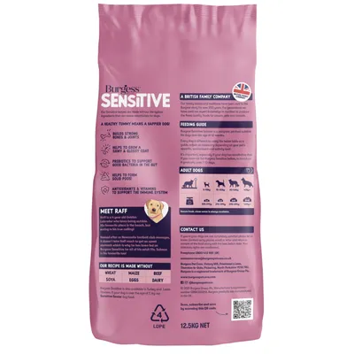 Burgess Sensitive food bag showing benefits for digestion, feeding guide for adult dogs by weight, ingredients excluded, and contact details. Net weight 12.5kg.