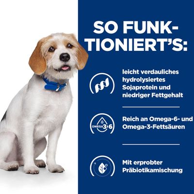 Texte en allemand : So funktioniert’s. Leicht verdauliches hydrolysiertes Sojaprotein und niedriger Fettgehalt. Reich an Omega-6- und Omega-3-Fettsäuren. Mit erprobter Präbiotikamischung.