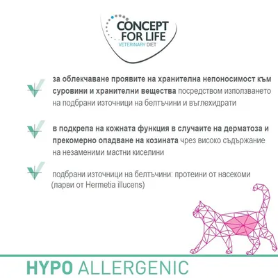 CONCEPT FOR LIFE VETERINARY DIET. За облекчаване проявите на хранителна непоносимост, подкрепа на кожната функция и протеини от насекоми. HYPO ALLERGENIC.