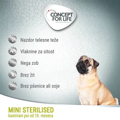 Concept for Life Mini Sterilised, kastrirani psi od 10. meseca; nadzor telesne teže, vlaknine za sitost, nega zob, brez žit, brez pšenice ali soje.