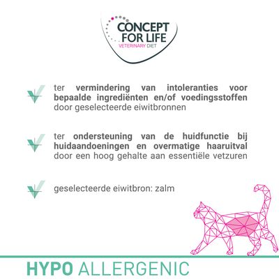 Concept for Life Veterinary Diet. Vermindering van intoleranties, ondersteuning huidfunctie bij huidaandoeningen en haaruitval, geselecteerde eiwitbron: zalm. HYPO ALLERGENIC.