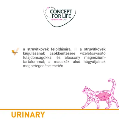 CONCEPT FOR LIFE VETERINARY DIET. Struvitkövek feloldására, kiújulásának csökkentésére, vizeletsavasító tulajdonságokkal és alacsony magnéziumtartalommal. URINARY.
