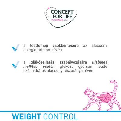 CONCEPT FOR LIFE VETERINARY DIET. A testtömeg csökkentésére az alacsony energiatartalom révén, a glükózellátás szabályozására Diabetes mellitus esetén. WEIGHT CONTROL.