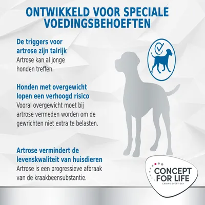 Ontwikkeld voor speciale voedingsbehoeften. Triggers voor artrose zijn talrijk, honden met overgewicht lopen verhoogd risico, artrose vermindert levenskwaliteit. Concept for Life.