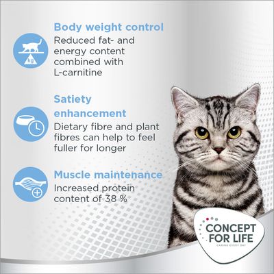 Concept for Life Light Adult – vylepšená receptura!