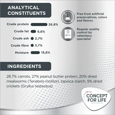 Concept for Life Insect лакомство для собак из насекомых с морковью 3 x 100 г