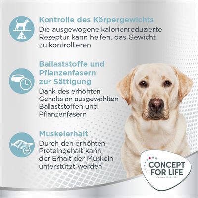 Concept for Life. Kontrolle des Körpergewichts, Ballaststoffe und Pflanzenfasern zur Sättigung, Muskelerhalt durch erhöhten Proteingehalt.