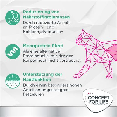 Smanjenje netolerancije na hranjive tvari, monoprotein konj kao alternativni izvor proteina, podrška funkciji kože nezasićenim masnim kiselinama. Concept for Life Logo.