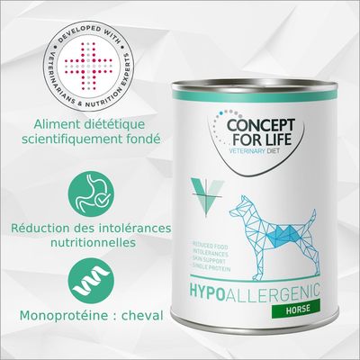 Concept for Life Veterinary Diet Hypoallergenic cheval pour chien