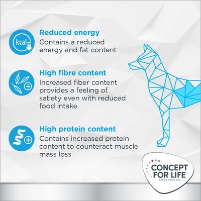 Tekst na engleskom: Reduced energy, High fibre content, High protein content. Concept for Life Caring Every Day. Sadrži opis smanjenog udjela energije, vlakana i proteina.