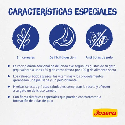 Características especiales: sin cereales, de fácil digestión, anti bolas de pelo. Josera. Incluye información sobre ingredientes, beneficios para piel y pelo, fibras dietéticas y ración diaria.