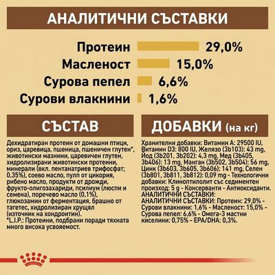 Анализ: Протеин 29%, Мазнини 15%, Сурова пепел 6,6%, Сурови влакнини 1,6%. Списък на съставките и съставки с витамини, минерали и технологични добавки на български.