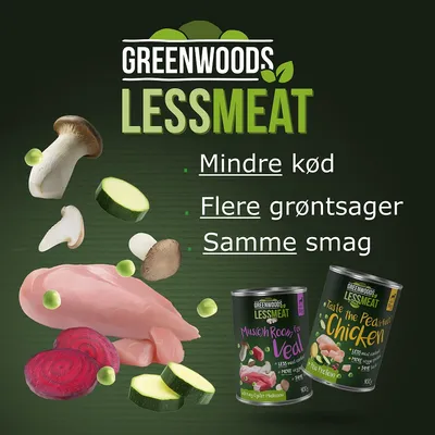 GREENWOODS LESSMEAT. Mindre kød, flere grøntsager, samme smag. To dåser med tekst: Mushroom for Veal og Taste the Pea-fed Chicken. Synlige grøntsager og kød.