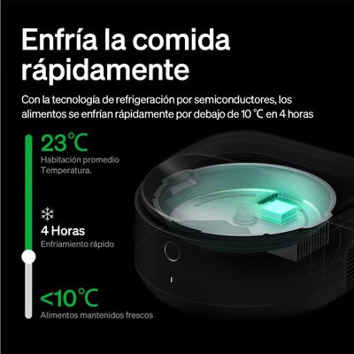 El diagrama muestra que los alimentos con tecnología de refrigeración por semiconductores se enfrían y mantienen frescos, pasando de 23°C a menos de 10°C en 4 horas.