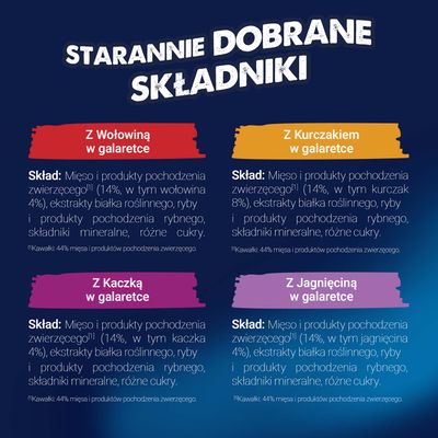 Megazestaw Felix "So gut wie es aussieht" saszetki, 44 x 85 g - Kurczak, wołowina, kaczka, jagnięcina