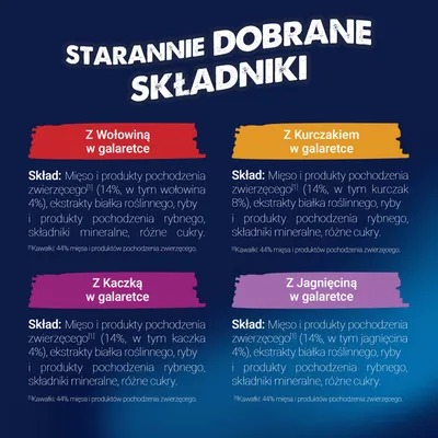 25% taniej! Megapakiet Felix, karma mokra dla kota, 88 x 80 g / 88 x 85 g - Kurczak, wołowina, kaczka, jagnięcina w galarecie, "so gut wie es aussieht", 88 x 85 g