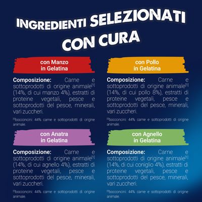 Felix Le Ghiottonerie in gelatina 24 x 85 g -  Varietà di carne (Pollo, Manzo, Coniglio, Agnello)