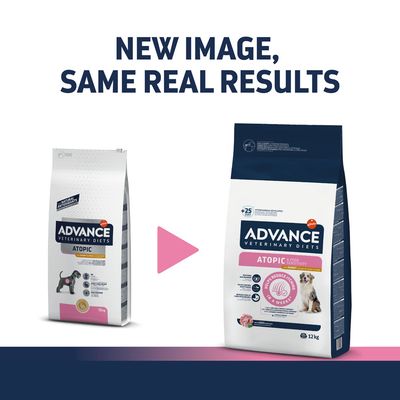 Advance Veterinary Diets Atopic dog food old and new packaging, both 12kg bags. Text: New image, same real results. Visible claim: helps reduce itching in 4 weeks.