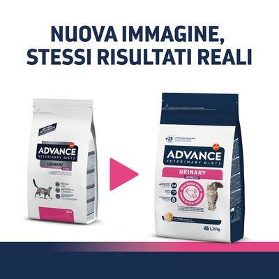 Confronto tra due confezioni di Advance Veterinary Diets Urinary Stress 1,25 kg per gatti, con testo: 'Nuova immagine, stessi risultati reali'.