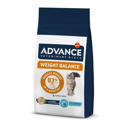 Advance Veterinary Diets Weight Balance