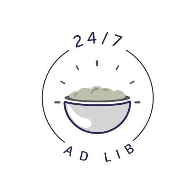 24/7 AD LIB text above and below a bowl of food illustration