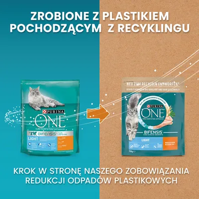 Purina ONE Light Bifensis dla kotów. Zrobione z plastikiem pochodzącym z recyklingu. Krok w stronę redukcji odpadów plastikowych. Widoczne dwa opakowania produktu.