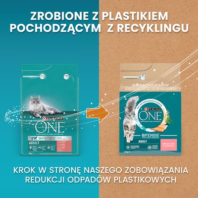 Zrobione z plastikiem pochodzącym z recyklingu. Krok w stronę naszego zobowiązania redukcji odpadów plastikowych. Purina ONE Bifensis Adult – zmiana opakowania.