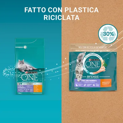 Purina ONE Bifensis Coat and Hairball per gatti, confezioni mostrate con testo: Fatto con plastica riciclata, simbolo riciclo 30%.