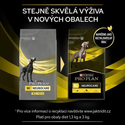 Dve balenia Purina Pro Plan NC NeuroCare pre psov, starý a nový dizajn. Text v češtine: Stejně skvělá výživa v nových obalech, navrženo jako recyklovatelný obal.