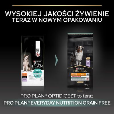 Purina Pro Plan OptiDigest Medium & Large Adult w nowym opakowaniu jako Pro Plan Everyday Nutrition Grain Free. Widoczne dwa worki karmy dla psów, informacja o zmianie nazwy.