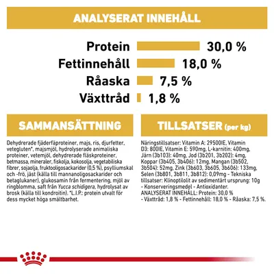 Analyserat innehåll: protein 30,0 %, fettinnehåll 18,0 %, råaska 7,5 %, växttråd 1,8 %. Sammansättning och tillsatser med detaljerad ingrediens- och näringslista synlig.