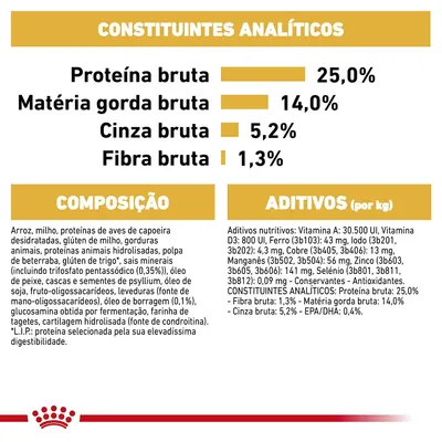 Constituintes analíticos: proteína bruta 25 %, matéria gorda bruta 14 %, cinza bruta 5,2 %, fibra bruta 1,3 %. Composição e aditivos detalhados para alimento de animal.