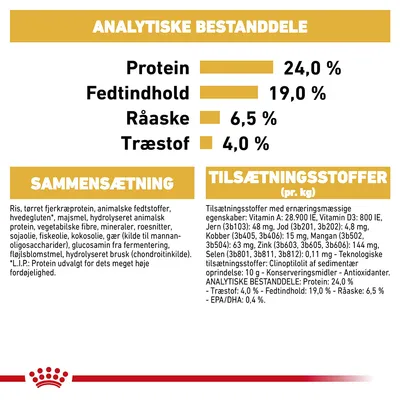 Analytiske bestanddele: protein 24,0 %, fedtindhold 19,0 %, råaske 6,5 %, træstof 4,0 %. Sammensætning og tilsætningsstoffer med detaljeret ingrediensliste og næringsstoffer.