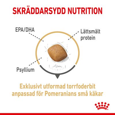 Skräddarsydd nutrition. EPA/DHA, psyllium, lättsmält protein. Exklusivt utformad torrfoderbit anpassad för Pomeranians små käkar. Bild på foderbit, cirka 1 cm.