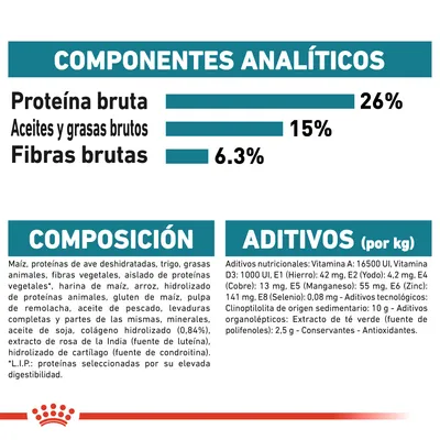 Componentes analíticos: proteína bruta 26 %, aceites y grasas brutos 15 %, fibras brutas 6,3 %. Composición y aditivos detallados por kg, incluyendo vitaminas, minerales y extractos.