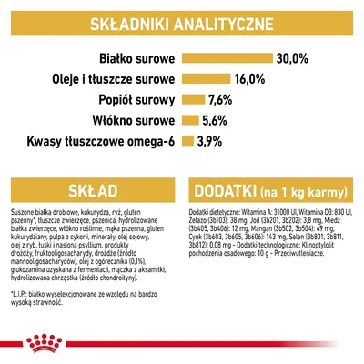 Składniki analityczne: białko surowe 30 %, oleje i tłuszcze surowe 16 %, popiół surowy 7,6 %, włókno surowe 5,6 %, kwasy tłuszczowe omega-6 3,9 %. Skład i dodatki podane poniżej.