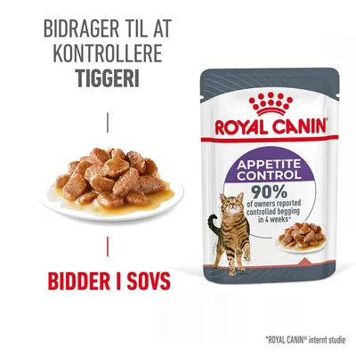 ROYAL CANIN Appetite Control kattemad, tekst: Bidrager til at kontrollere tiggeri, 90% of owners reported controlled begging in 4 weeks, bidder i sovs. Billede af foder og kat.