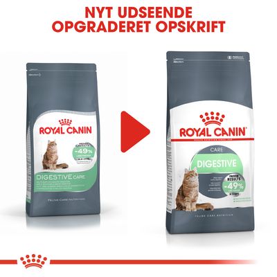 Royal Canin Digestive Care kattefoder, før og efter opdatering. Tekst: NYT UDSEENDE OPGRADERET OPSKRIFT. Begge poser viser kat og teksten 'PROVEN RESULTS -49% LESS FECES IN 10 DAYS'.
