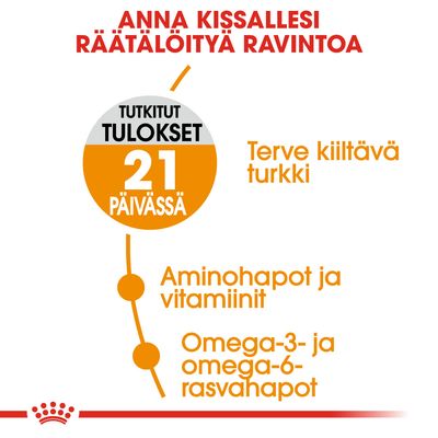 Anna kissallesi räätälöityä ravintoa. Tutkitut tulokset 21 päivässä. Terve kiiltävä turkki. Aminohapot ja vitamiinit. Omega-3- ja omega-6-rasvahapot.
