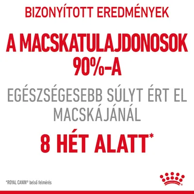 BIZONYÍTOTT EREDMÉNYEK: A MACSKATULAJDONOSOK 90%-A EGÉSZSÉGESEBB SÚLYT ÉRT EL MACSKÁJÁNÁL 8 HÉT ALATT. *ROYAL CANIN belső felmérés