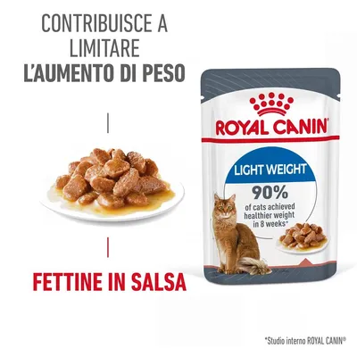 ROYAL CANIN Light Weight, fettine in salsa per gatti. Contribuisce a limitare l’aumento di peso. 90% dei gatti ha raggiunto un peso più sano in 8 settimane. Testo in inglese sulla confezione.