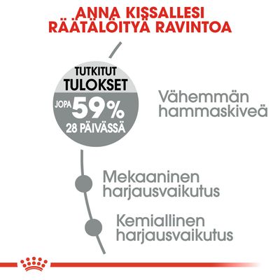 Tutkitut tulokset: jopa 59 % vähemmän hammaskiveä 28 päivässä. Mekaaninen harjausvaikutus, kemiallinen harjausvaikutus. Anna kissallesi räätälöityä ravintoa.