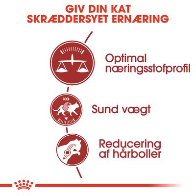 Giv din kat skræddersyet ernæring. Optimal næringsstofprofil, sund vægt, reducering af hårboller.